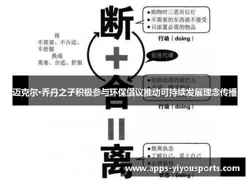 迈克尔·乔丹之子积极参与环保倡议推动可持续发展理念传播