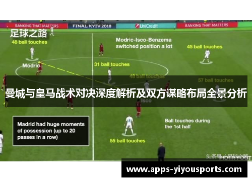 曼城与皇马战术对决深度解析及双方谋略布局全景分析