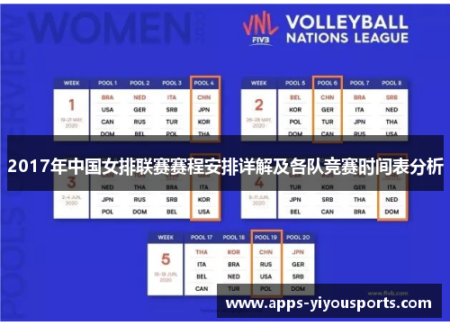 2017年中国女排联赛赛程安排详解及各队竞赛时间表分析