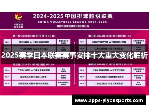 2025赛季日本联赛赛事安排十大重大变化解析