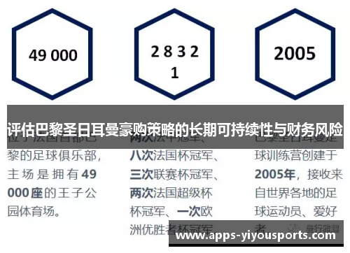 评估巴黎圣日耳曼豪购策略的长期可持续性与财务风险