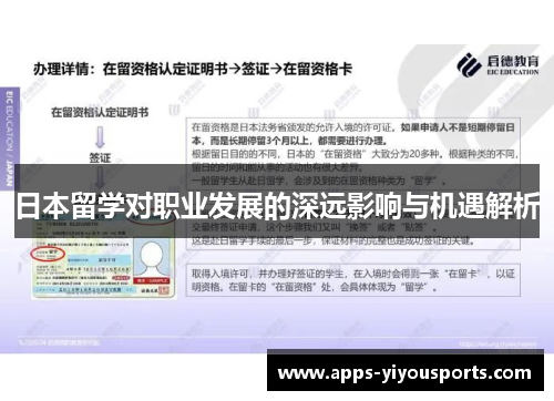 日本留学对职业发展的深远影响与机遇解析