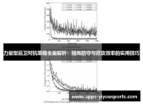 力量型后卫对抗策略全面解析：提高防守与进攻效率的实用技巧