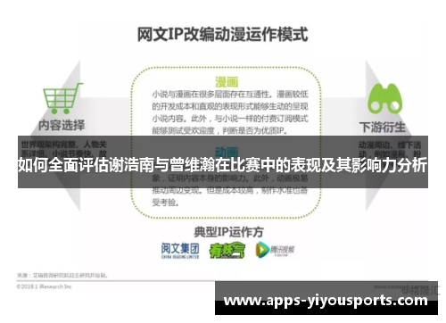 如何全面评估谢浩南与曾维瀚在比赛中的表现及其影响力分析