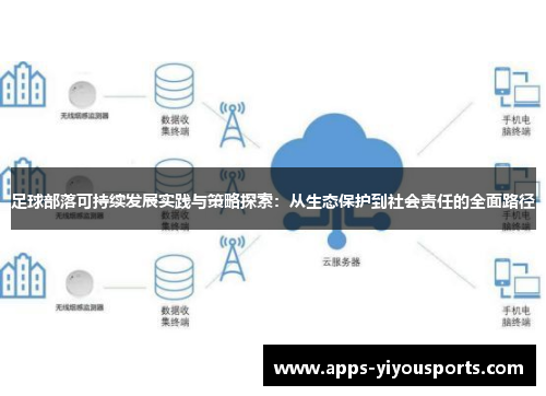 足球部落可持续发展实践与策略探索：从生态保护到社会责任的全面路径